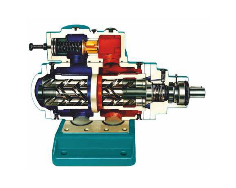 Three screw pump